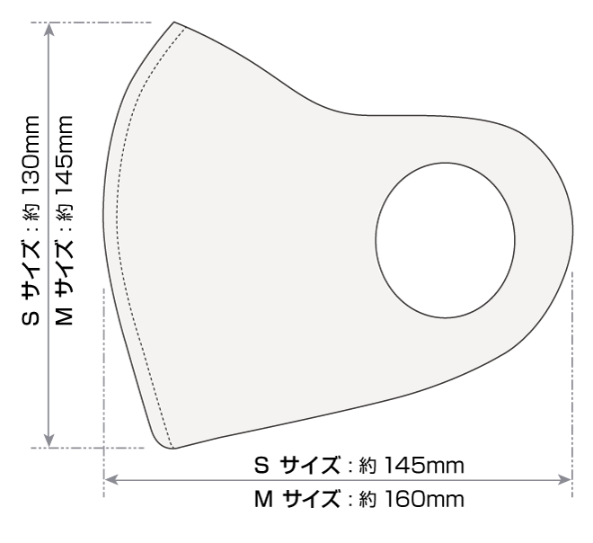 エコーレア 洗えるマスク（M 白 ３枚組）